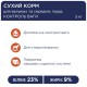 Клуб 4 Лапи Premium Light для собак середніх та великих порід з індичкою 5 кг