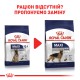 Royal Canin Maxi Adult 5+ для собак великих порід старше 5 років 15 кг