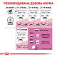 Royal Canin Kitten для кошенят 2 кг
