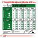 Royal Canin Mini Ageing 12+ для собак віком від 12 років 800 г