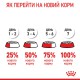 Royal Canin Maxi Puppy для цуценят 1 кг