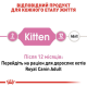Royal Canin Kitten для кошенят 2 кг