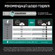 Purina Pro Plan Cat Adult Renal Plus Chicken для кішок з куркою 1.5 кг