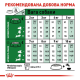 Royal Canin Mini Adult для собак 8 кг