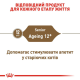 Royal Canin Ageing 12+ для котів старше 12 років 2 кг