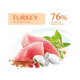 Optimeal Puppy Large Turkey сухий корм для цуценят великих порід індичка 12 кг