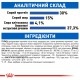 Royal Canin Indoor Long Hair для довгошерстих кішок 4 кг