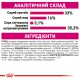 Royal Canin Exigent Aromatic Attraction для котів 4 кг