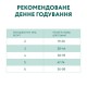 Optimeal Sterilised Turkey для стерилізованих кішок з індичкою 700 г