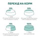 Optimeal Duck Hairball Control для виведення грудок вовни для котів з качкою 4 кг