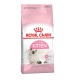 Royal Canin Kitten для кошенят 2 кг