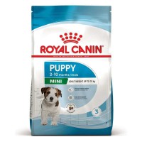 Royal Canin Mini Puppy для цуценят 2 кг