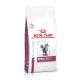Royal Canin Renal Select Feline для котів 4 кг