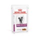 Royal Canin Renal Chicken для котів з куркою 12х85 г