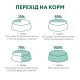 Optimeal Sterilised Beef Sorghum для стерилізованих кішок з яловичиною 700 г
