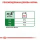 Royal Canin Mini Adult корм для собак 12х85 г